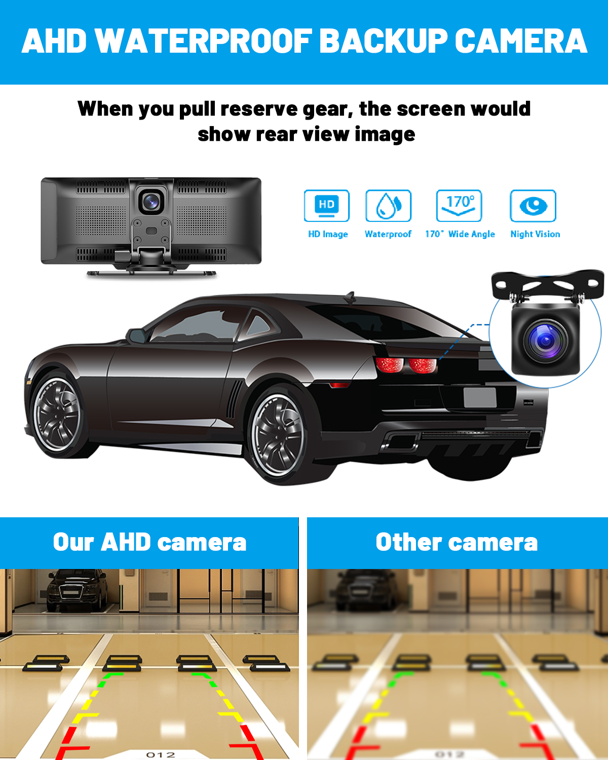 Smart Player | 10.26 Display | CarPlay Android Auto | Car Stereo | Rear Camera Monitor | Dash Cam DVR | FM Radio - Pluscenter