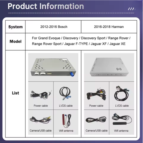 For Land Rover Range Rover & Jaguar Wireless Apple CarPlay & Android Auto Retrofit 2012–2018 - WeFitAnyCar