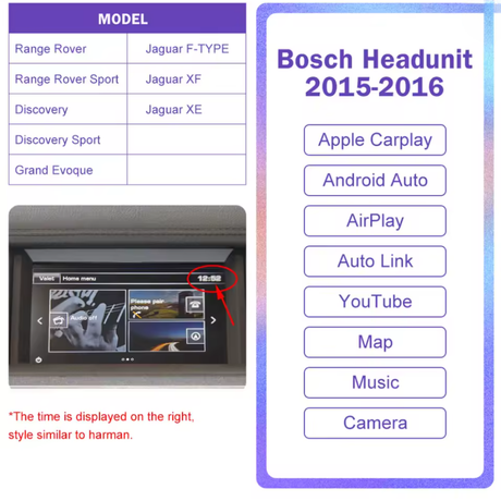 For Land Rover Range Rover & Jaguar Wireless Apple CarPlay & Android Auto Retrofit 2012–2018 - WeFitAnyCar